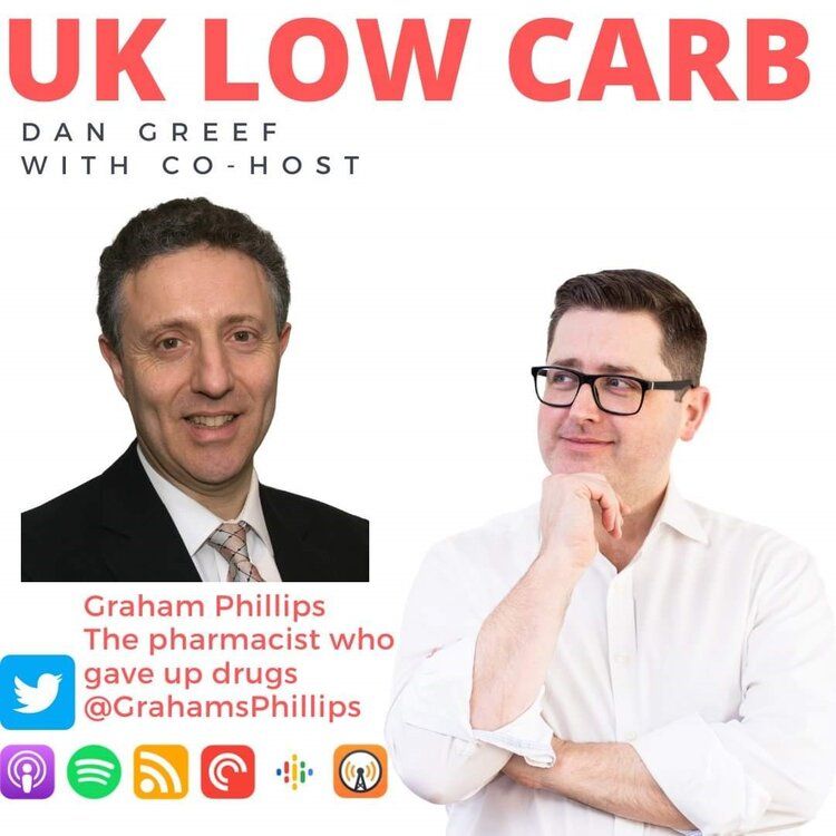 UK Low Carb Pod - Podcast - Prolongevity