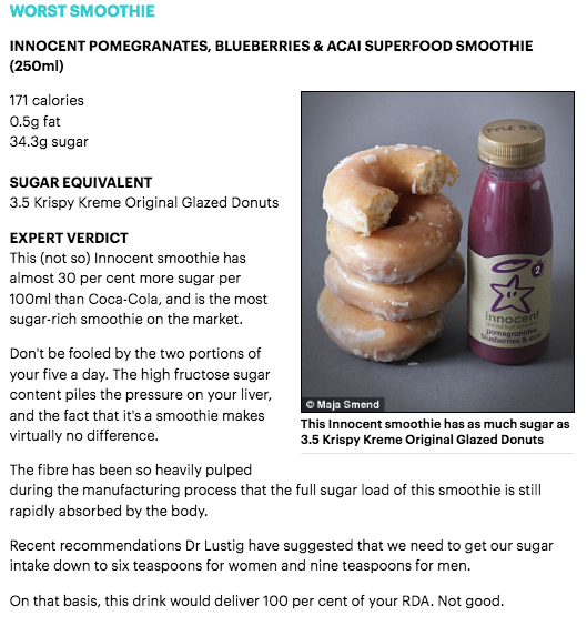 Worst Smoothie Worst Smoothie