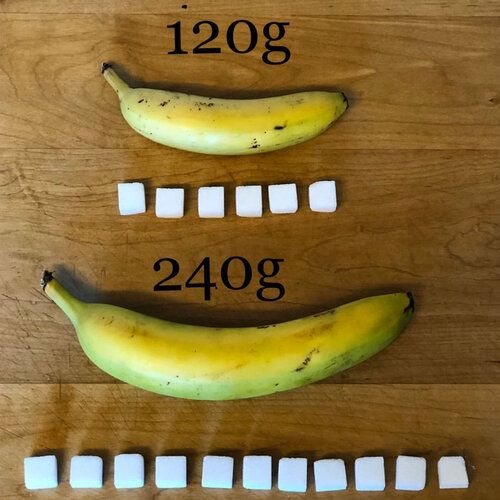is fruit healthy ? is fruit healthy ?
