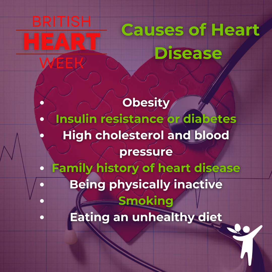 What is Heart disease ?