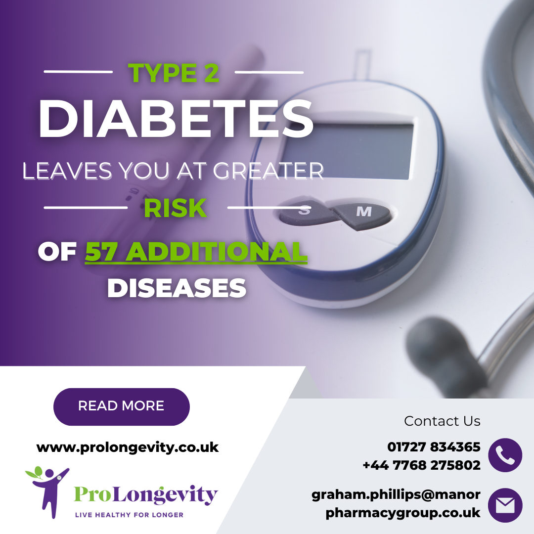 Study Shows That Type 2 Diabetes Increases Risk of 57 Other Diseases