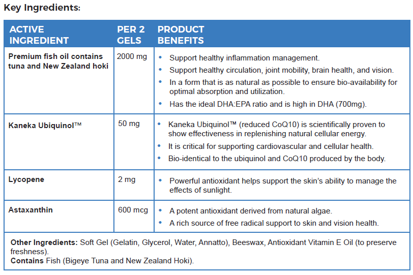 Key ingredients of Omega 3/QH