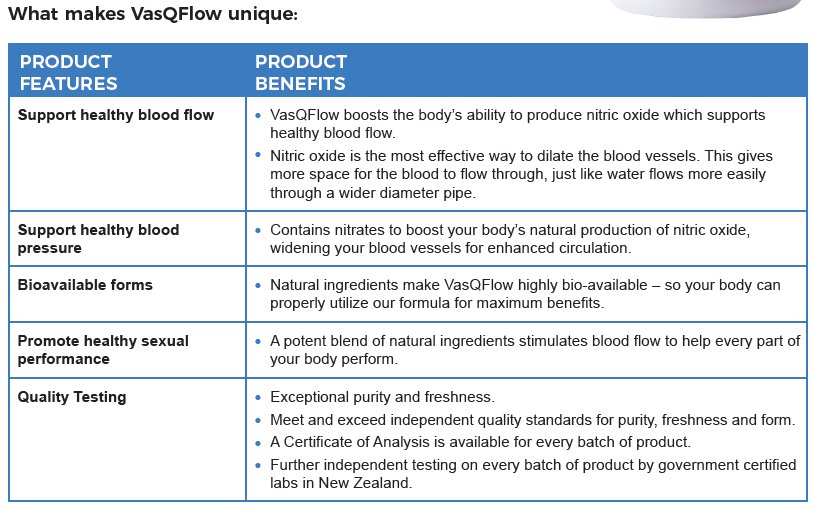 What makes vasqflow unique What makes vasqflow unique