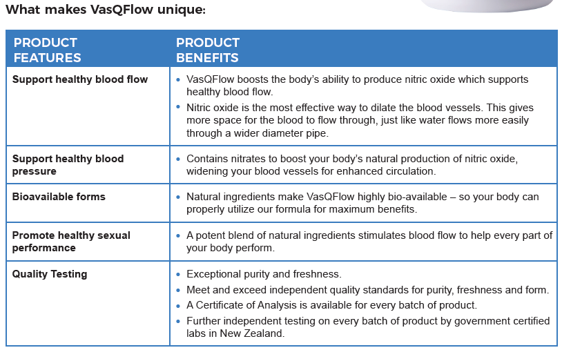 What makes vasqflow unique