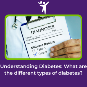 Types of diabetes