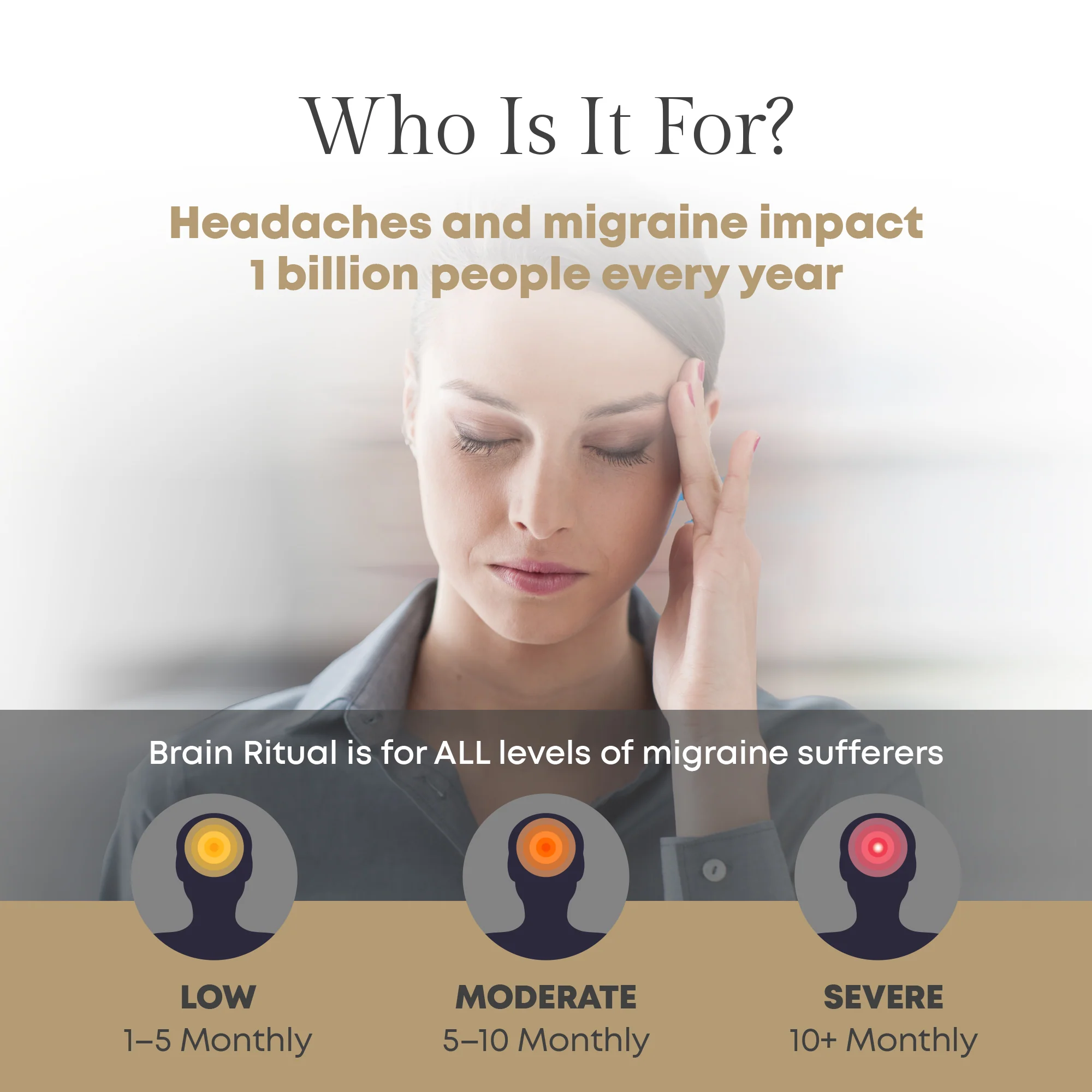 Prolongevity Migraine