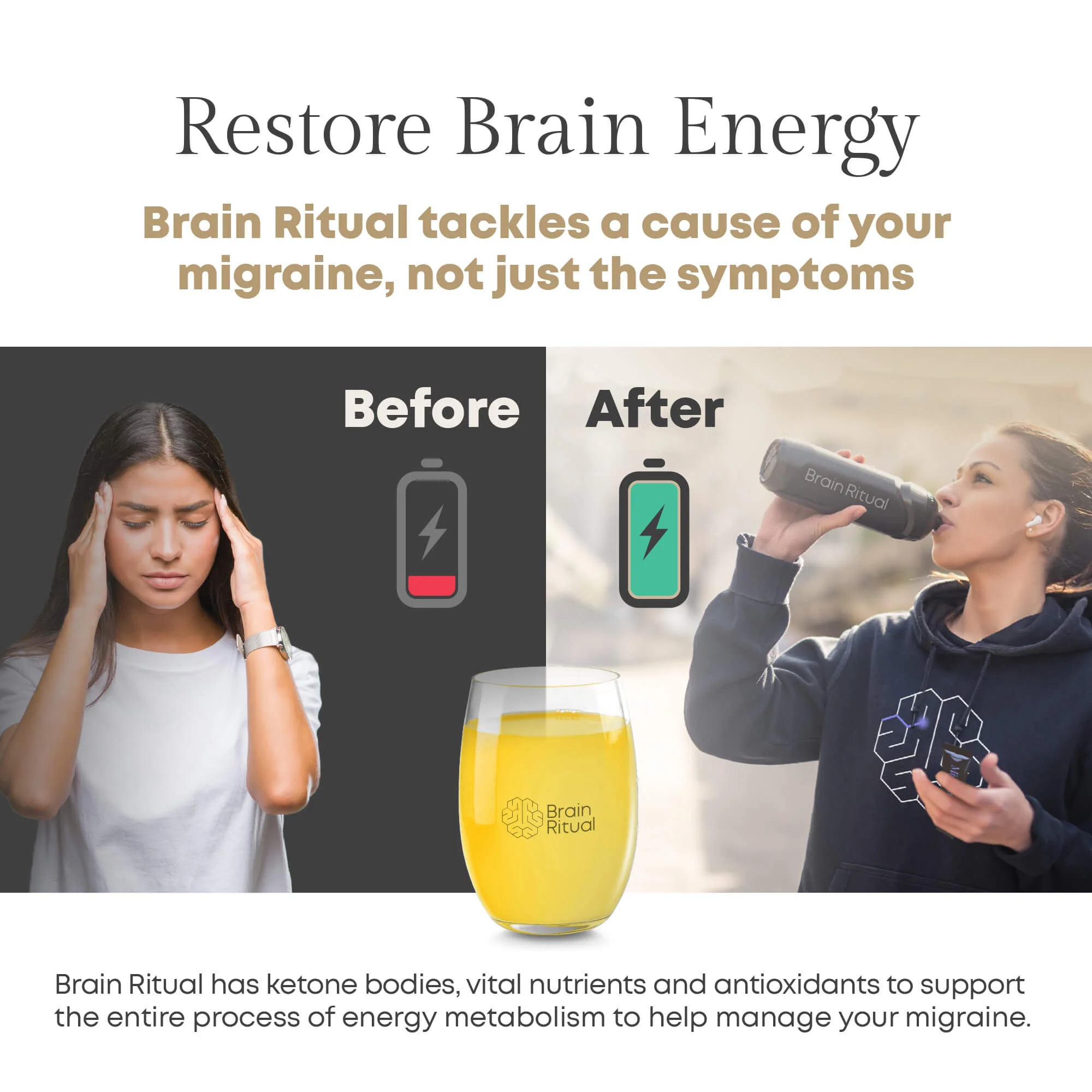 Prolongevity Migraine
